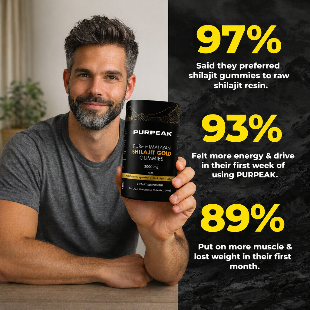 PurPeak™ Pure Shilajit Gummies