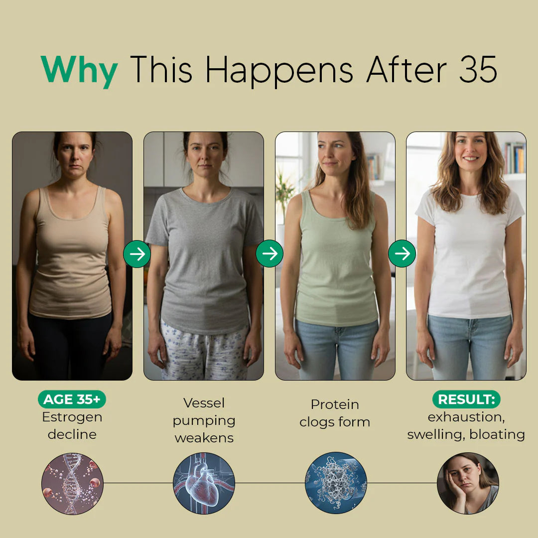 Wake Up With a Flat Stomach — No More Bloating, No More Guessing